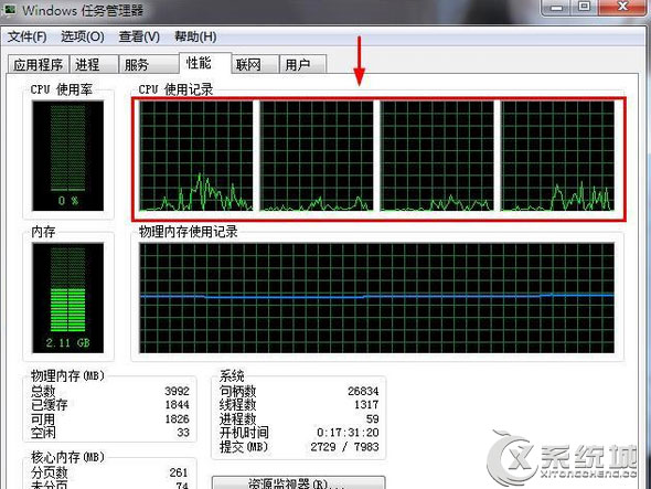 Win7怎么查看CPU核心数？Win7查看cpu核心数的方法