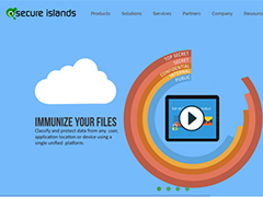 微软7750万美元高价收购Secure Islands安全公司