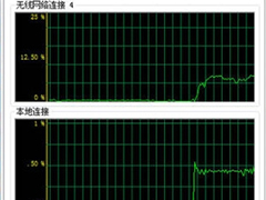 Win7双网卡共享上网设置教程