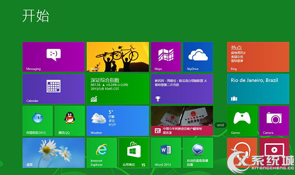 Win8每次开机都自动打开MSN主页怎么办？