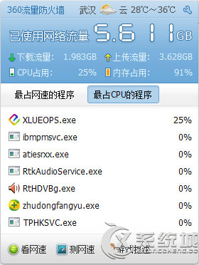 xlueops.exe是什么？删除xlueops.exe的方法