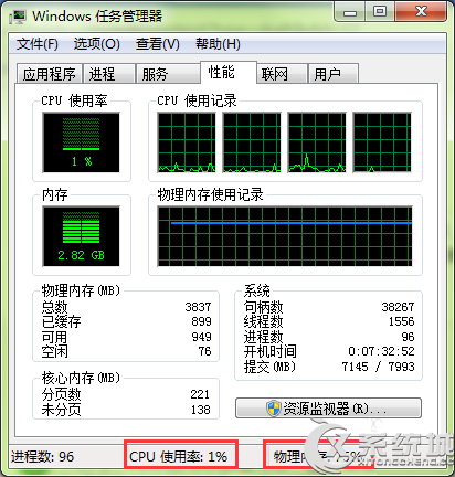 Win7脑打开网页慢是什么原因？Win7电脑打开网页很慢怎么办？