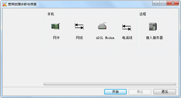 宽带故障诊断与修复 V2012 绿色版