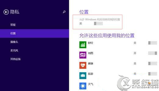 Win8系统＂位置＂开关为灰色不可用怎么办？