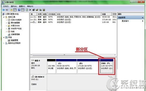 Win7磁盘分区图文教程步骤介绍