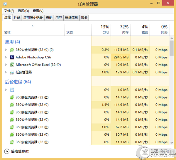 Win8.1打开文件夹提示无法找到脚本文件的原因及解决措施