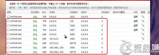 Svchost.exe是什么？Win7如何解除Svchost.exe网速占用