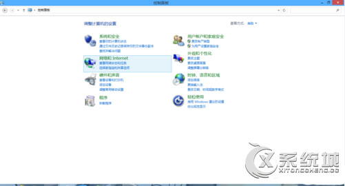 Win8总是弹出＂Windows安全登录窗口＂如何关闭？