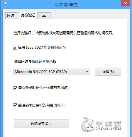 Win8总是弹出＂Windows安全登录窗口＂如何关闭？