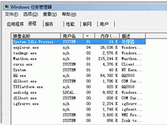 System Idle Proces是什么进程？Win7系统System Idle Proces占用率高原因