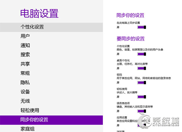 Win8如何开启IE浏览器收藏夹云同步功能？