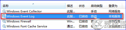 有效解决Win7资源管理器老是停止工作的方法