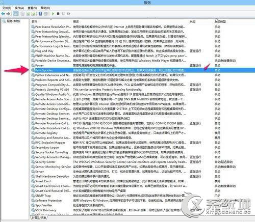 Win8打印机出现＂RPC服务器不可用＂怎么修复？