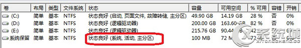 Win7开机出现bootmgr is missing怎么解决？