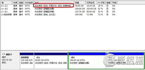 Win7开机出现bootmgr is missing怎么解决？