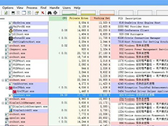 taskhost.exe是什么进程？Win8.1下taskhost.exe占用CPU高怎么解决？