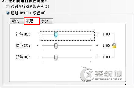 Windows7系统Nvidia控制面板怎么设置？