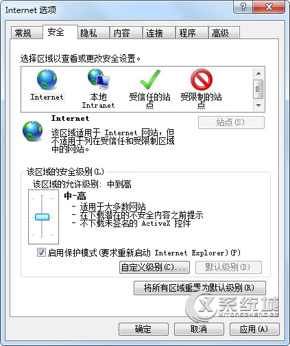 Win7网页中出现＂对象不支持此属性或方法＂如何解决？