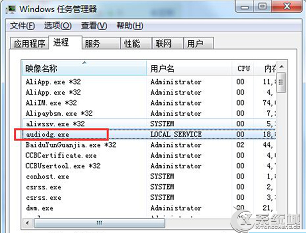 audiodg.exe是什么进程？Win7下audiodg.exe进程占CPU大怎么办？