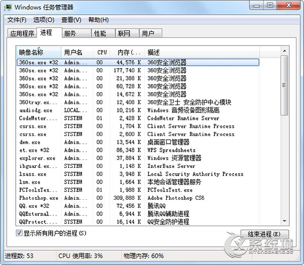 Win7删除文件弹出＂文件访问被拒绝＂的提示怎么办？