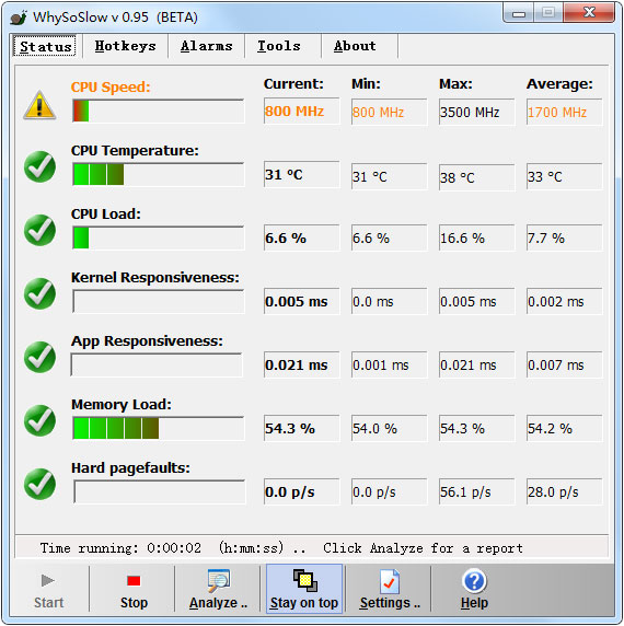 WhySoSlow(硬件健康诊断工具) V0.95