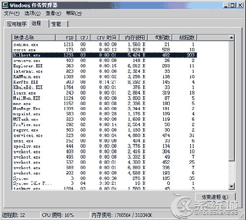 dllhost.exe是什么进程?关于Win7进程dllhost.exe的问题解答