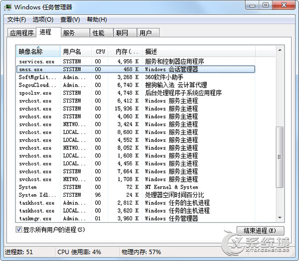 smss.exe是什么进程？Win7进程smss.exe的详细介绍