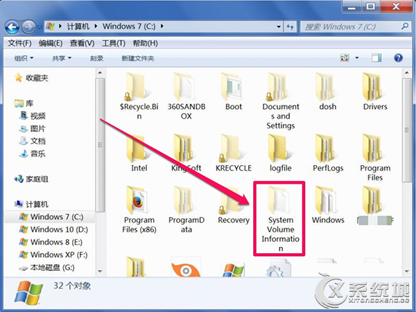 Win7强制删除System Volume Information的方法