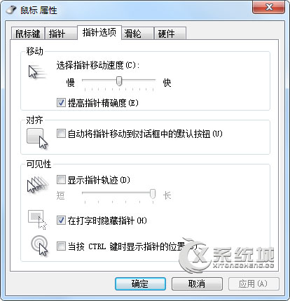 Win7打字时光标乱跑的原因及处理措施