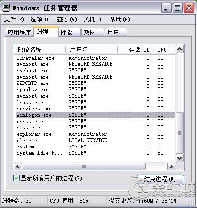 Winlogon.exe是什么进程？Win7下如何判断Winlogon.exe病毒？