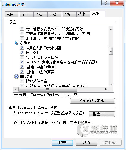 Win7打开网页图片显示红叉的原因及解决方法