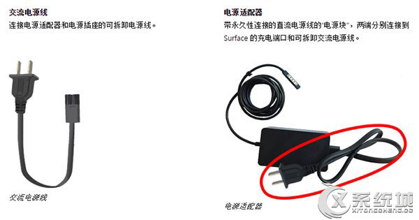 微软公布Surface Pro电源线免费换的详细实施计划