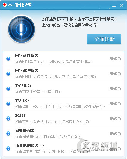 Win7浏览网页提示域名解析错误105怎么办？