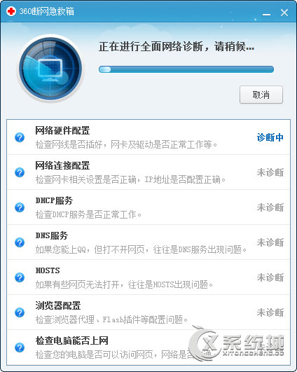 Win7浏览网页提示域名解析错误105怎么办？