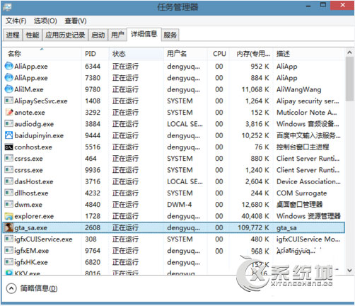 Win8玩侠盗飞车圣安地列斯鼠标不能动的解决方法