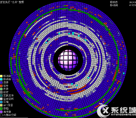 Win8系统下磁盘碎片整理有什么用？