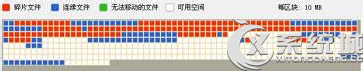 Win8系统下磁盘碎片整理有什么用？