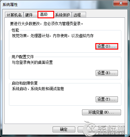 Win7虚拟内存最小值太低怎么设置?