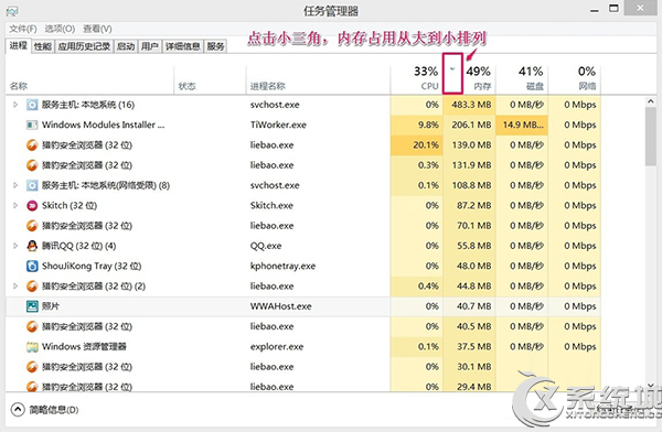 Win8电脑内存不足怎么办？(适用于Win7)