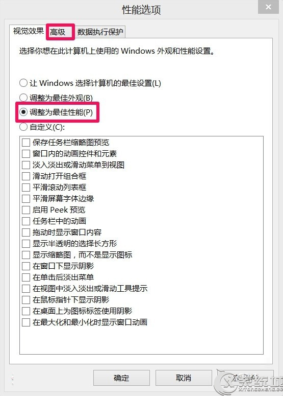 Win8电脑内存不足怎么办？(适用于Win7)