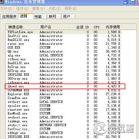 hkcmd.exe是什么进程？Win7系统hkcmd.exe进程的相关介绍