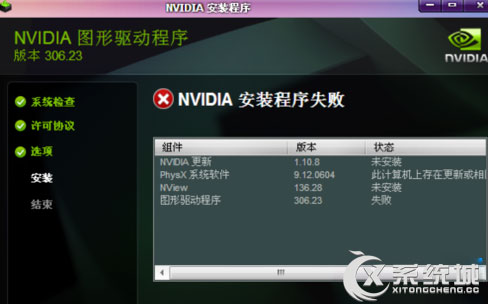 Win7安装NVIDIA显卡驱动程序失败的解决教程