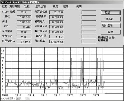 CPUCool(CPU降温工具) V8.1.0