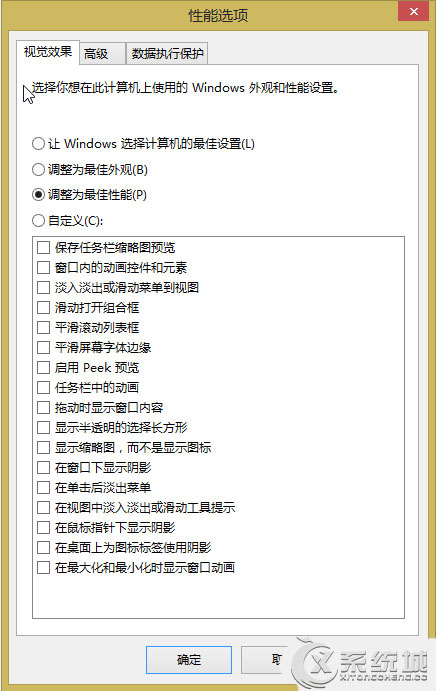 Win8.1关闭视觉特效提高运行速度的操作方法