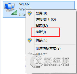 Win8笔记本Wlan显示没有网络无法连接如何解决？