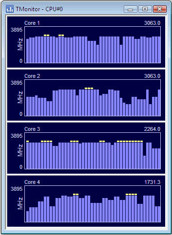 TMonitor(CPU频率监控软件) V1.03 绿色版 (64位)