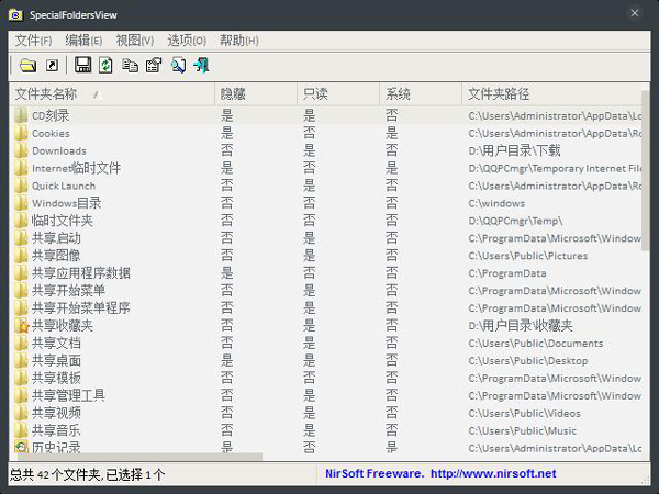 SpecialFoldersView(目录查看工具) V1.25 绿色版