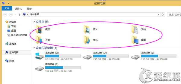 怎样删除Win8.1我的电脑中视频、图片等6个文件夹？