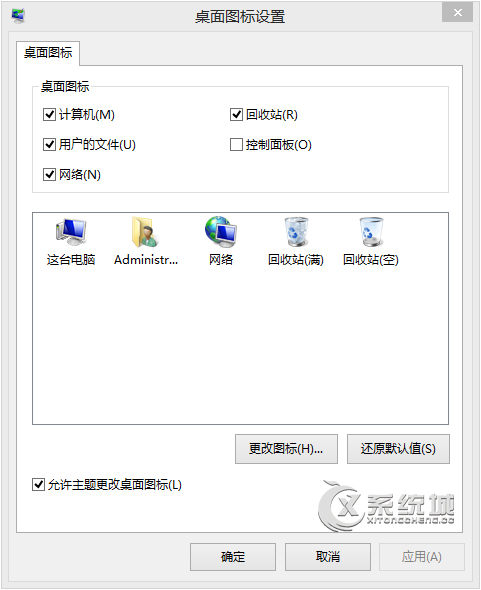 Win8桌面只剩“控制面板”一个图标怎么回事?