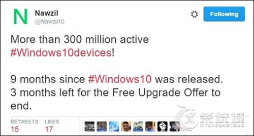 微软Win10装机量已增至2.7亿台，免费升级最后3个月